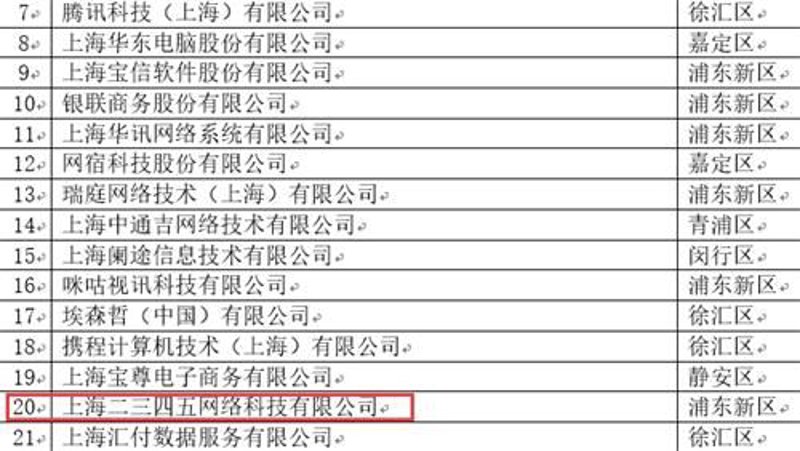 网络系统集成:构建企业信息高速公路